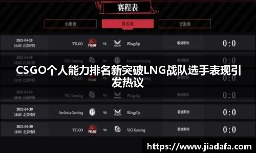 CSGO个人能力排名新突破LNG战队选手表现引发热议