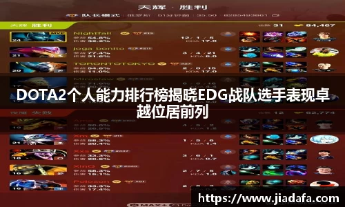 DOTA2个人能力排行榜揭晓EDG战队选手表现卓越位居前列